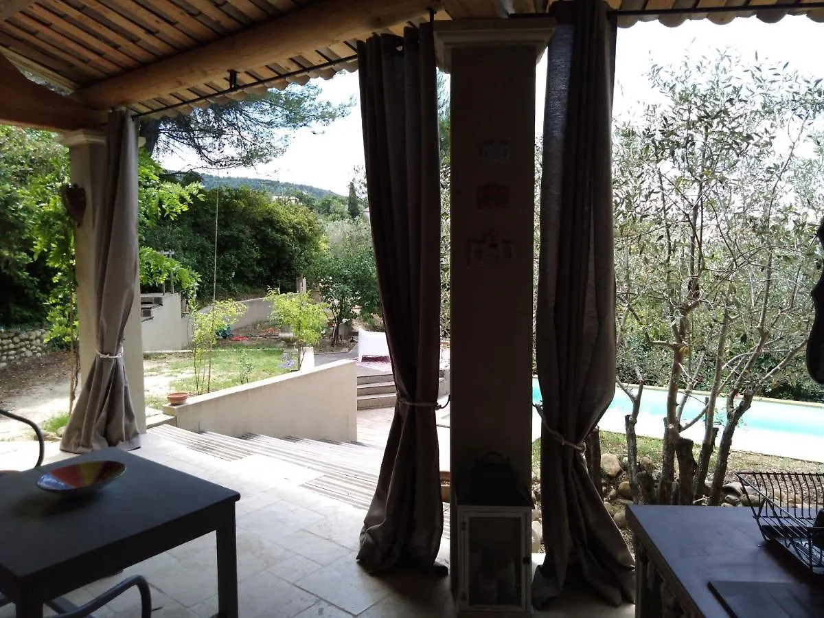 Sous L'Olivier Villa Buisson